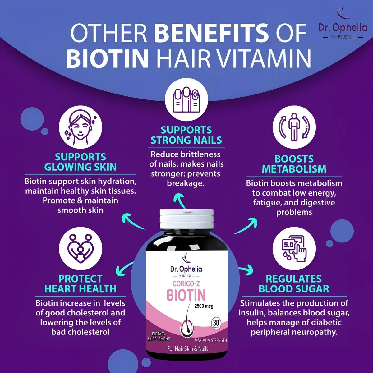 Z Biotin 2500MCG