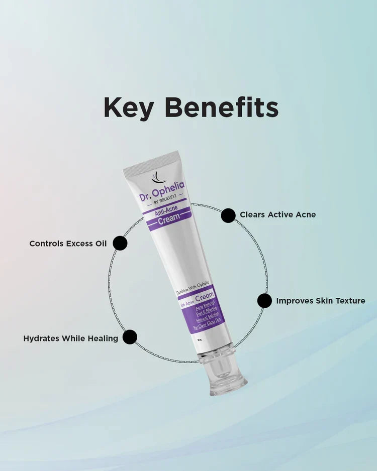 Anti Acne Cream